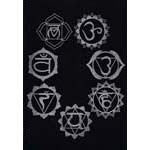 7 Chakra Pendulum Mat
