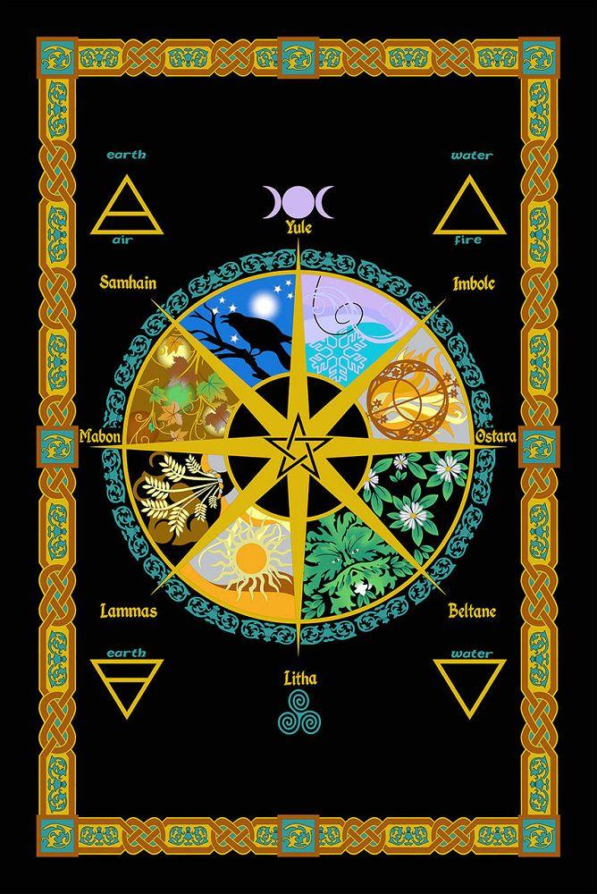 Indian Cotton Tapestry Pagan