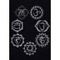 7 Chakra Pendulum Mat