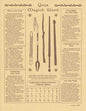 Your Magick Wand Poster