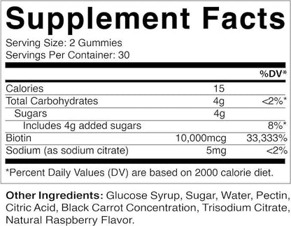 Biotin Gummies 10,000mcg