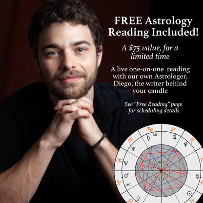 Mystical April Birthdate Zodiac Candles Guidance