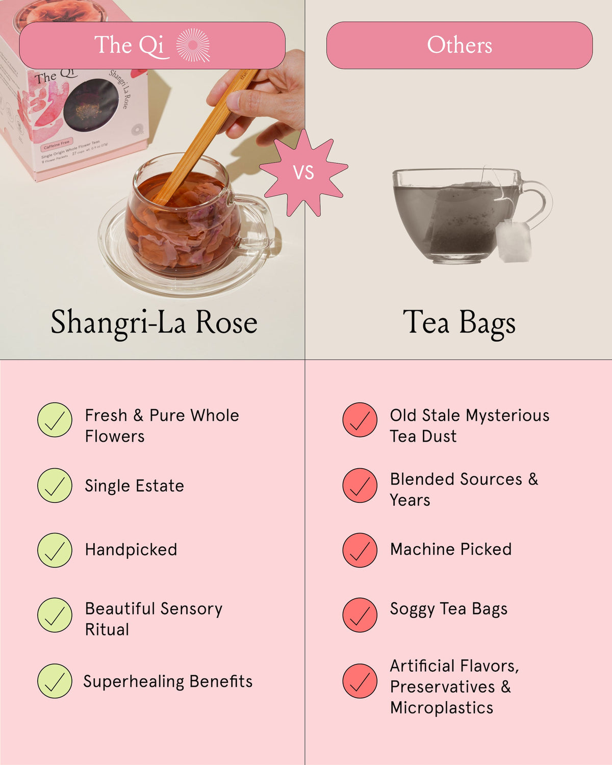 Shangri-La Whole Rose Flower Tea – 9 Flowers, 27 Cups – product showcase image