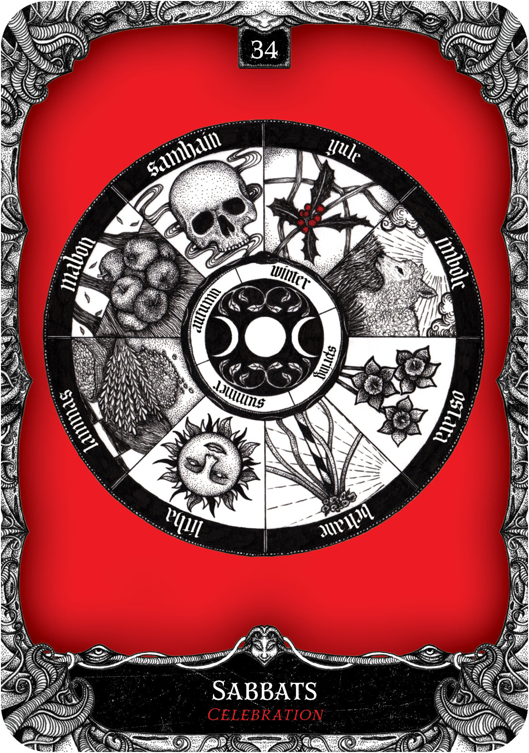 Oracle Of The Witch 44-Card Deck For Witchcraft And Wisdom