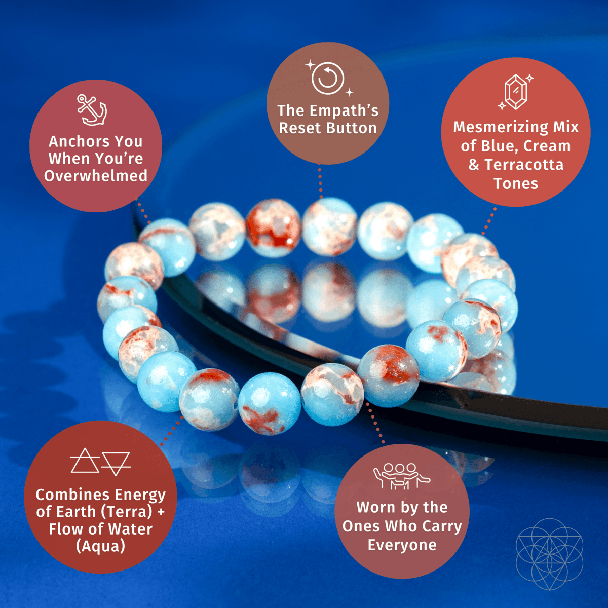 Empath’s Shield - Aqua Terra Jasper Bracelet