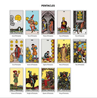 Classic Tarot Card Deck
