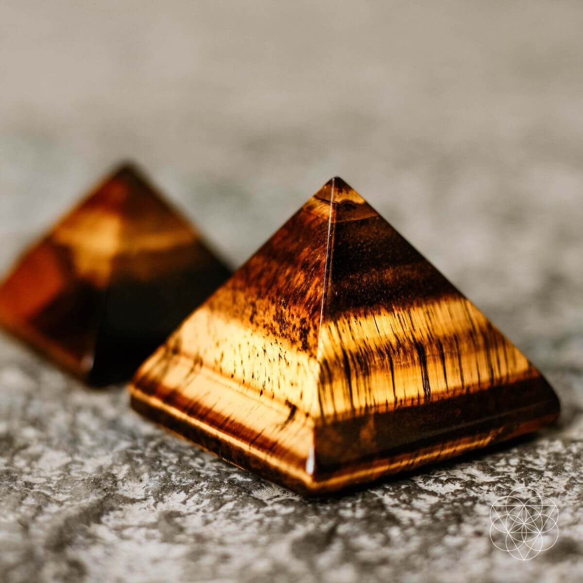The Pyramid of Focus
