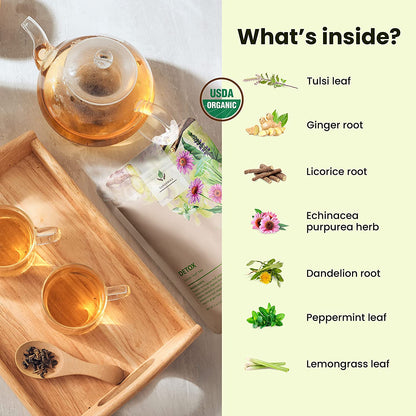 Detox Loose Leaf Herbal Tea, Organic, Kosher, Caffeine-Free